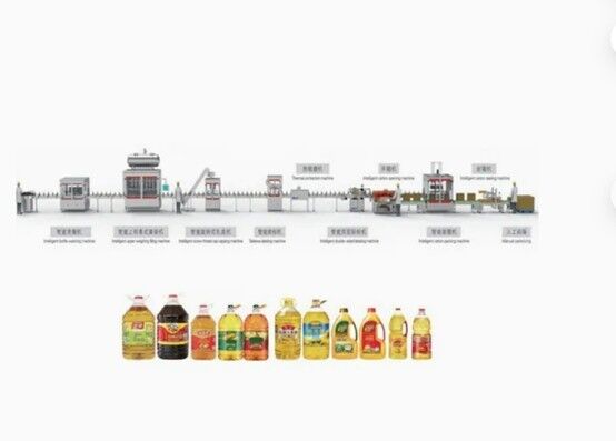 Comprar Linha de enchimento, tampa e embalagem automática de alta velocidade multiuso 1L-5L Fabricação em linha